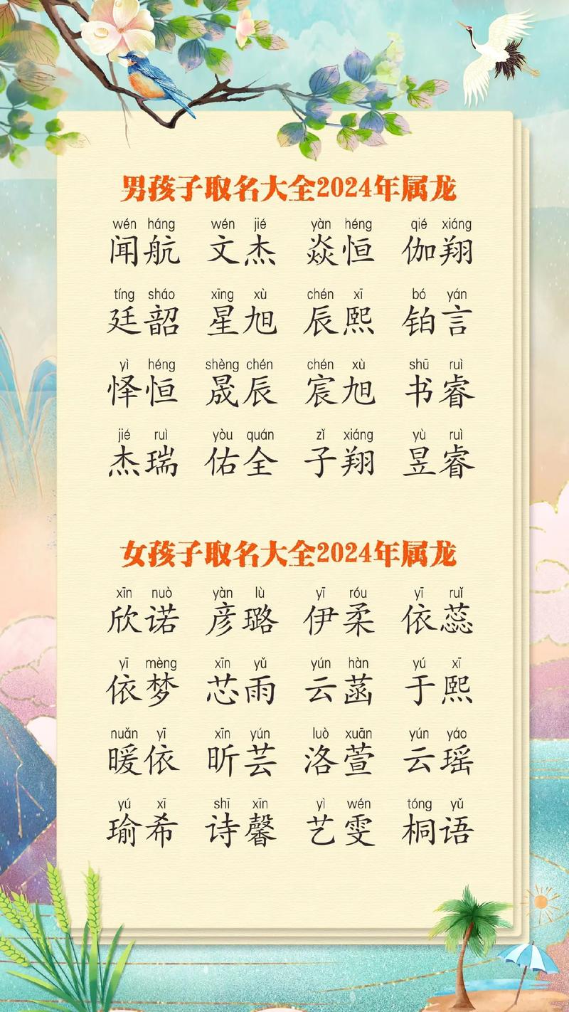 生肖起名大全宝宝女生可爱 龙年女宝宝取名书