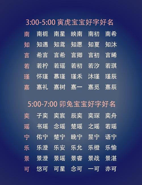 属鸡取名男宝宝小名怎么取 妈妈属鸡孩子属龙起个小名字