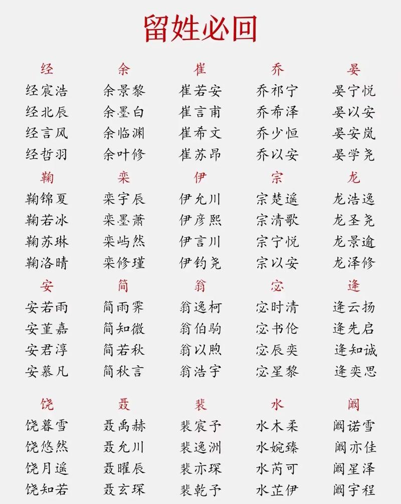 姓楚兔年女宝宝起名 经姓兔年宝宝起名大全