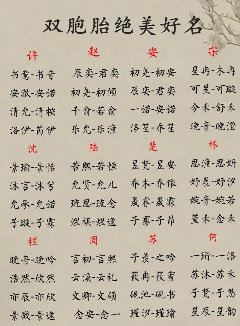 兔年男宝宝诗经取名怎么取 诗经2025男孩取名
