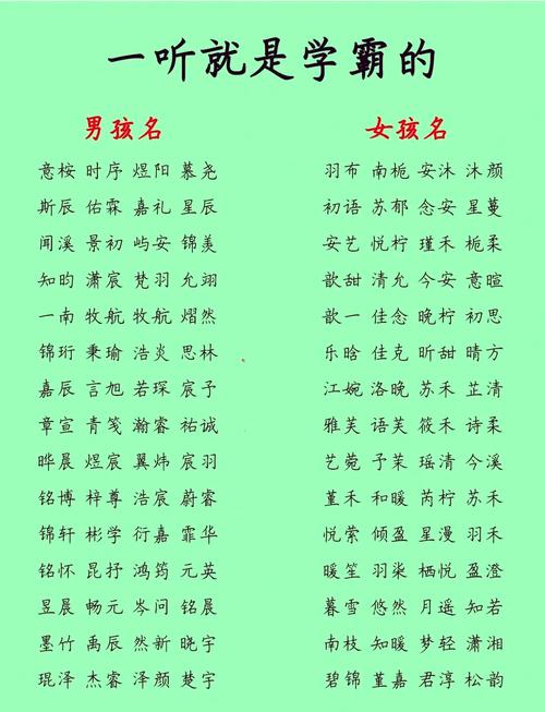 用忆字起名字女宝宝可以吗 忆字取名最佳名字