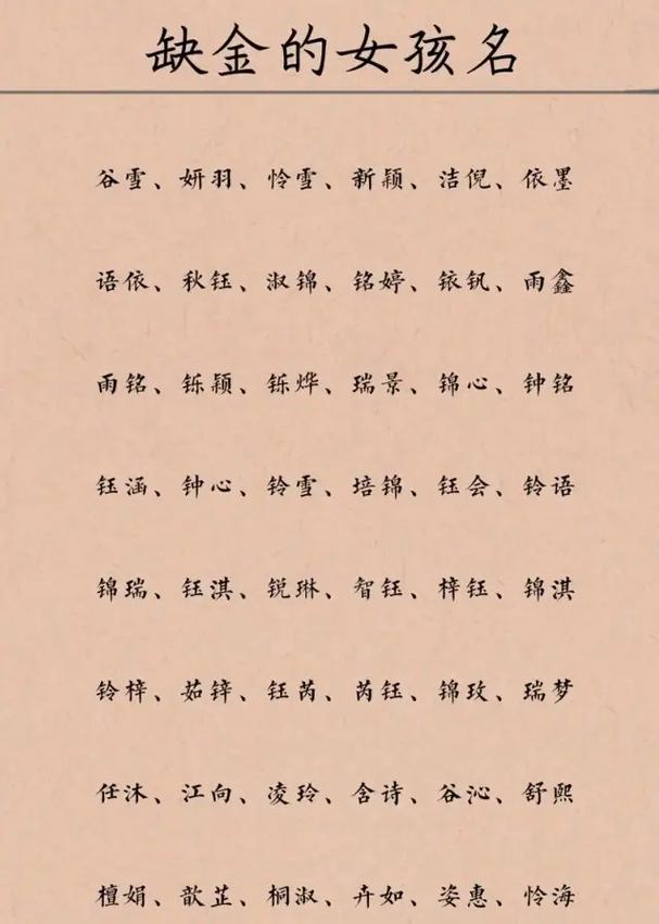 兔女宝宝起名带金 龙年女宝宝取名书