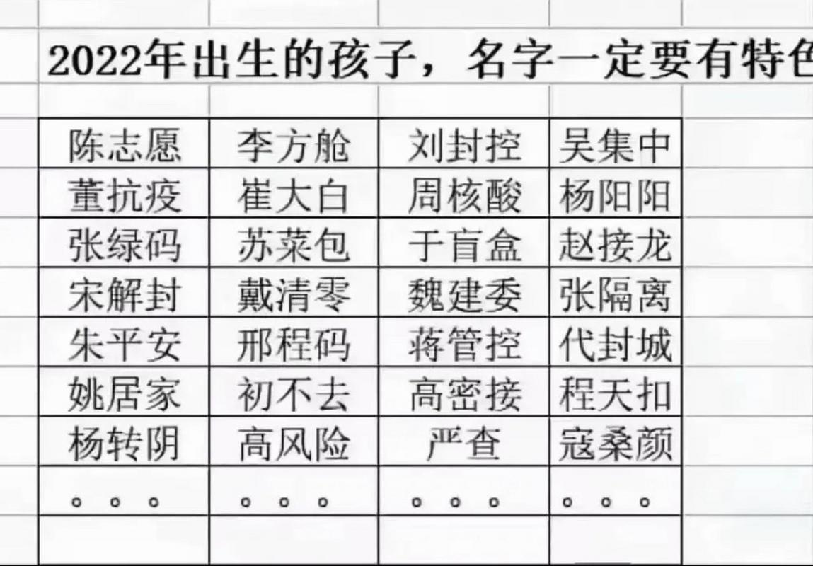 用疫情为宝宝起名 疫情期间出生的宝宝取名