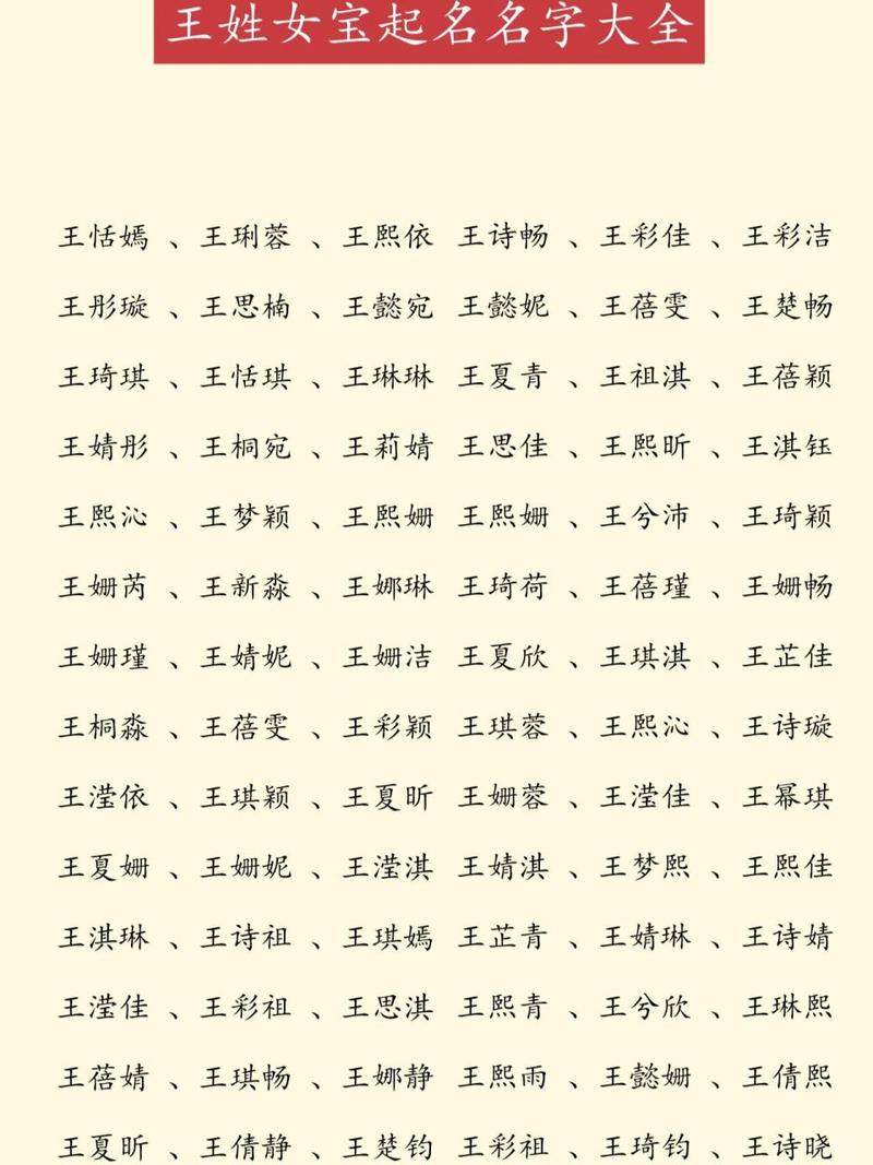 王姓女宝宝取名字建议 王姓女孩取名宝典四个字