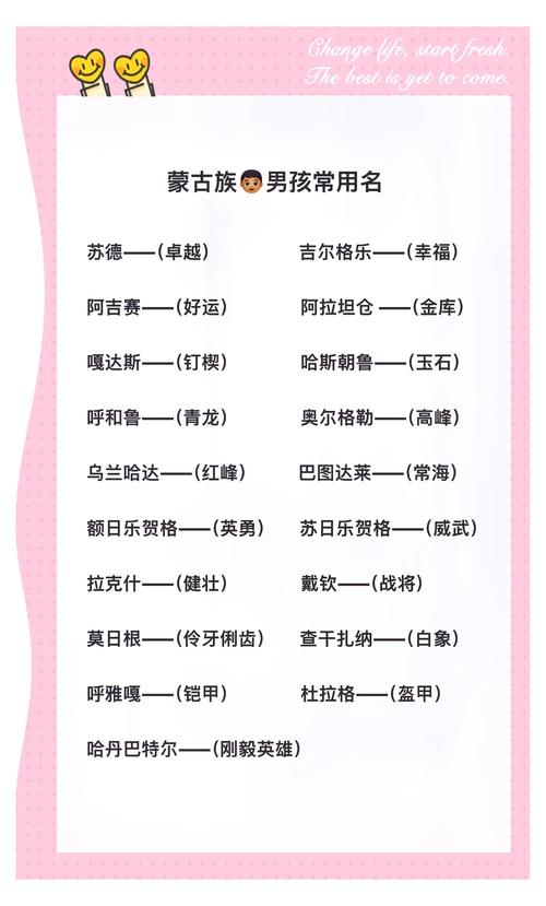 蒙古族男宝宝起名字有哪些 蒙古族男孩最好的名字