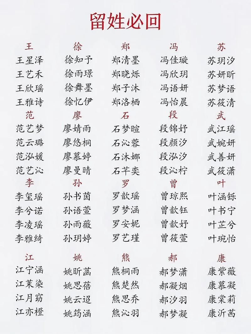 我姓拜给宝宝起名字 爸爸姓敬的宝宝取名字