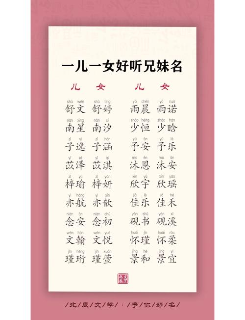 给龙凤胎宝宝起名大全 宝宝龙凤胎名字大全