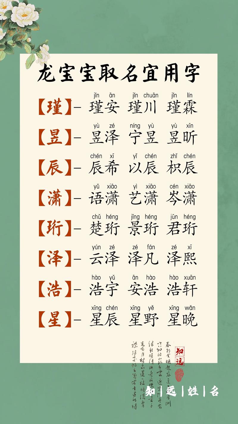 姓龙思的宝宝起名字 属龙最旺的名字