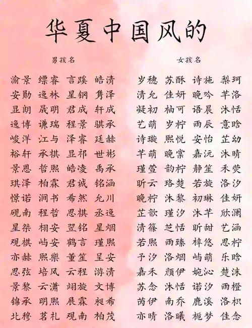 给中国宝宝起名字大全 昀字起名是不是太大了