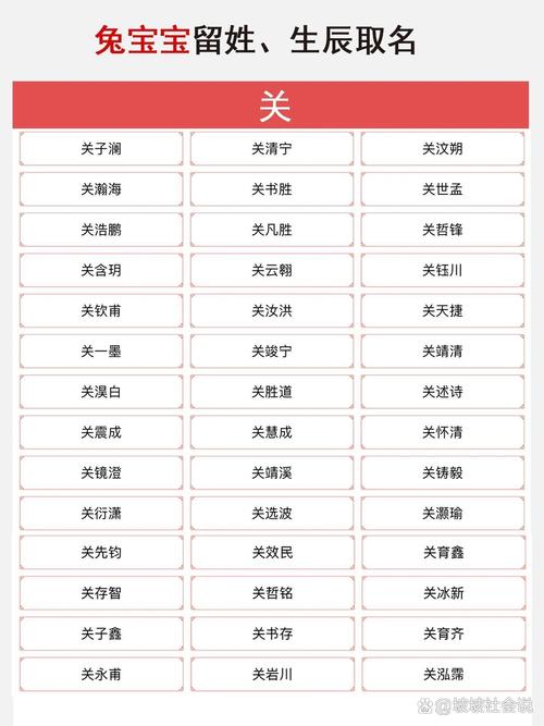 关姓取名霸气男宝宝 关姓氏家谱大全