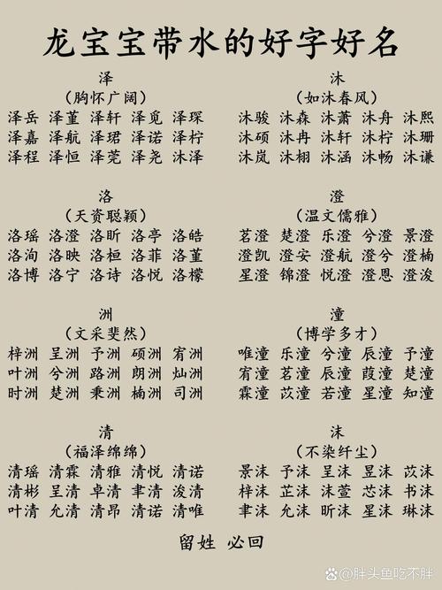 给宝宝取名带水字旁 龙年女宝宝取名书