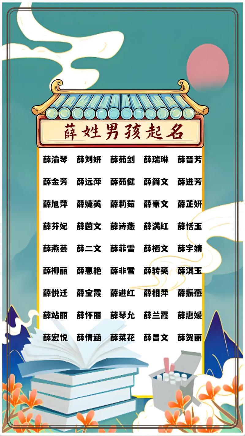 鼠宝宝薛姓起名 72年鼠贸易公司起名