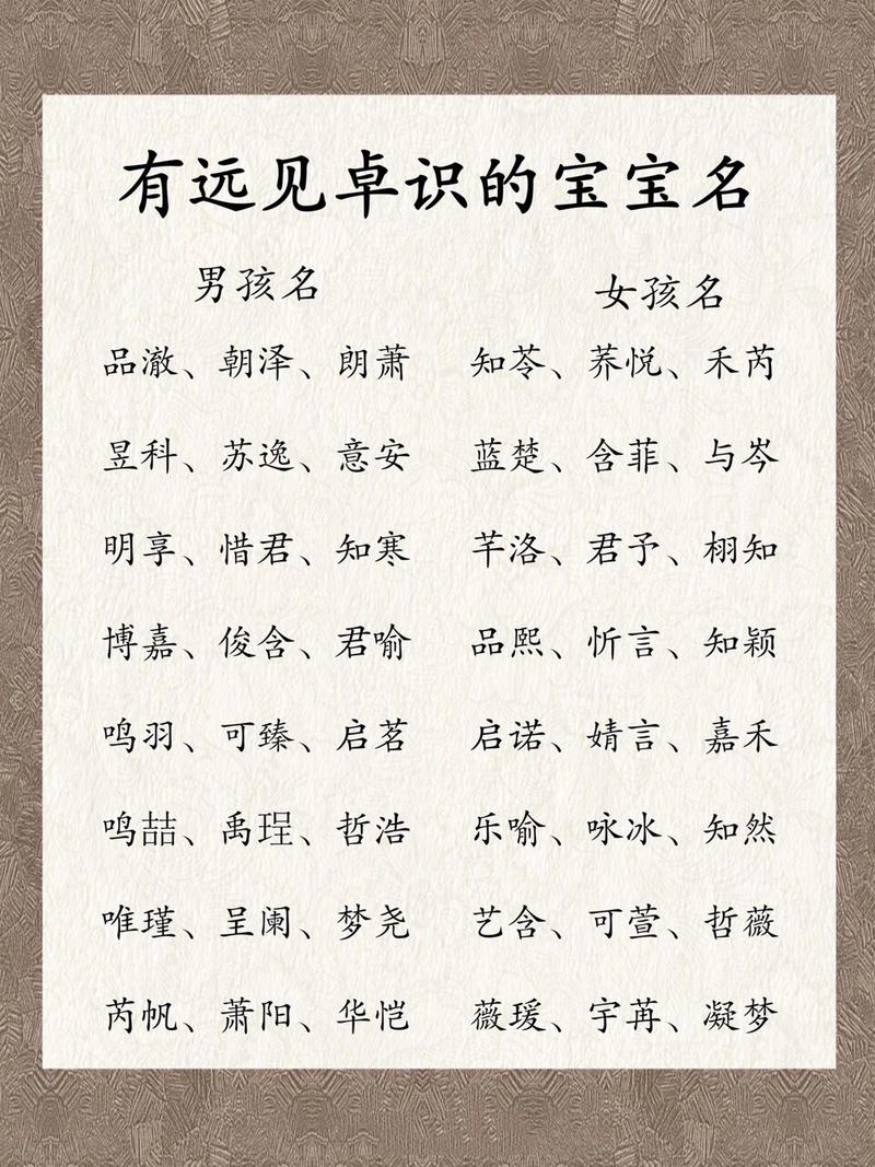 聪慧的女宝宝起名字 好听易记的女宝宝名字