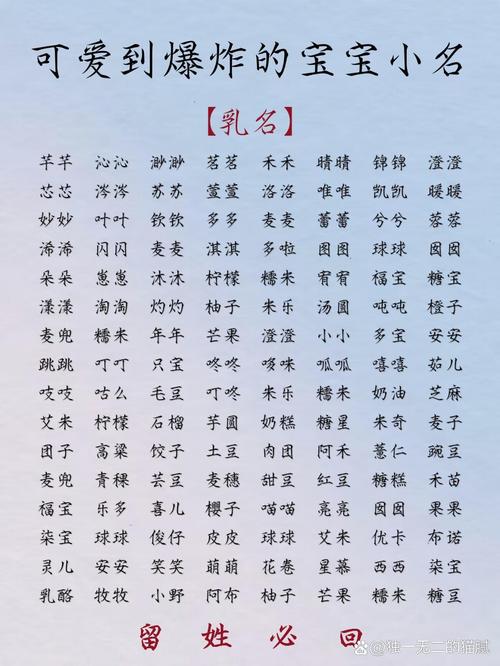 宝宝取名可爱好听的字 最新的宝宝取名常用字大全