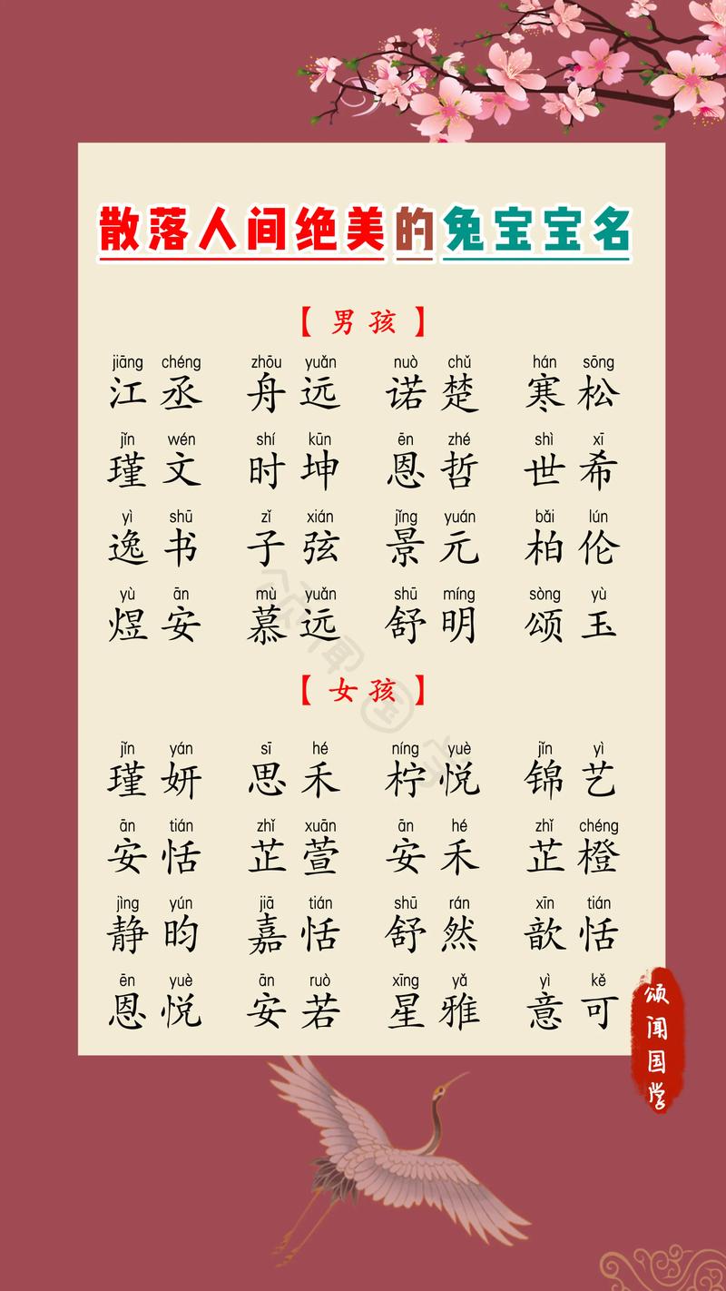 武姓兔宝宝起名男孩 武姓起名兔宝宝