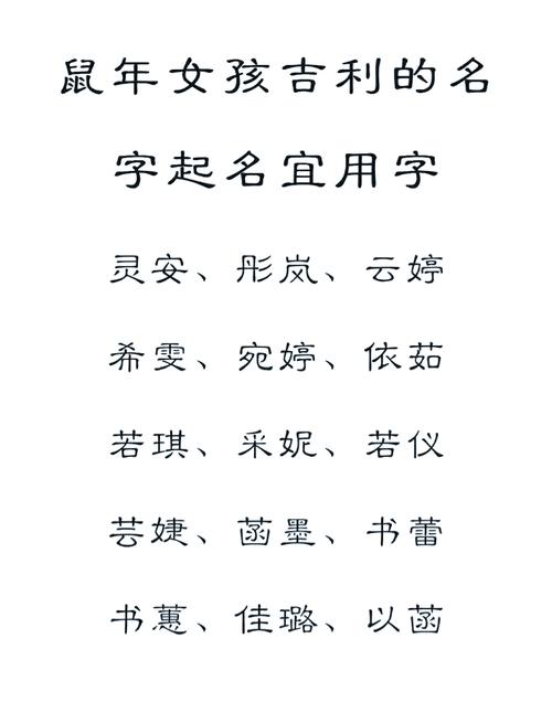 鼠年女宝宝取名农历9月 龙年女宝宝取名书