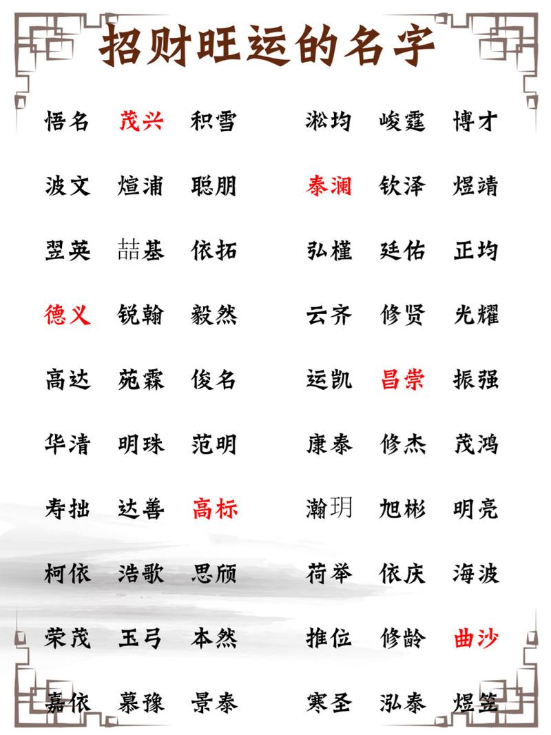 鼠宝宝起名带涵好吗 鼠宝名字可以带涵字吗