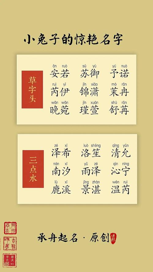 姓宁的兔宝宝起名字怎么起 张芮宁名字打分