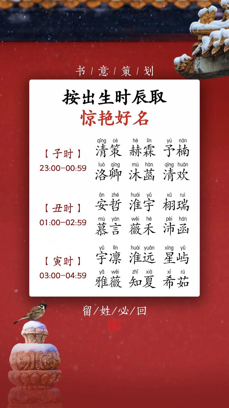 宝宝今日起名吉时 早上出生宝宝起名