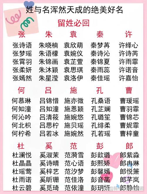 女宝宝取名莺 凤宝宝起名大全