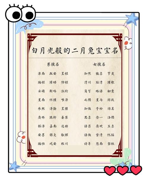 2月份的兔宝宝起名 一月份出生的兔宝宝取名