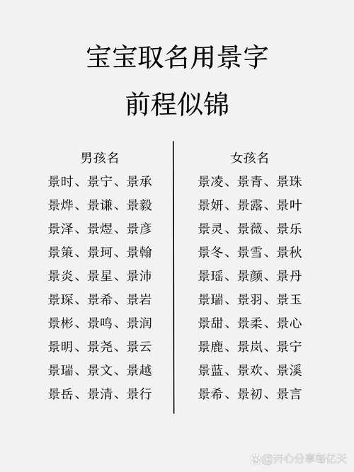 宝宝起名景臻好听吗 宝宝起名景淏怎么样