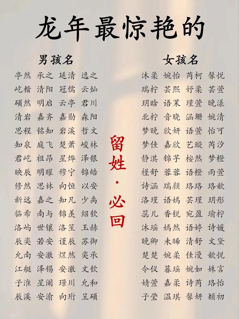 抓紧给宝宝起名字好吗 宝宝起名字免费