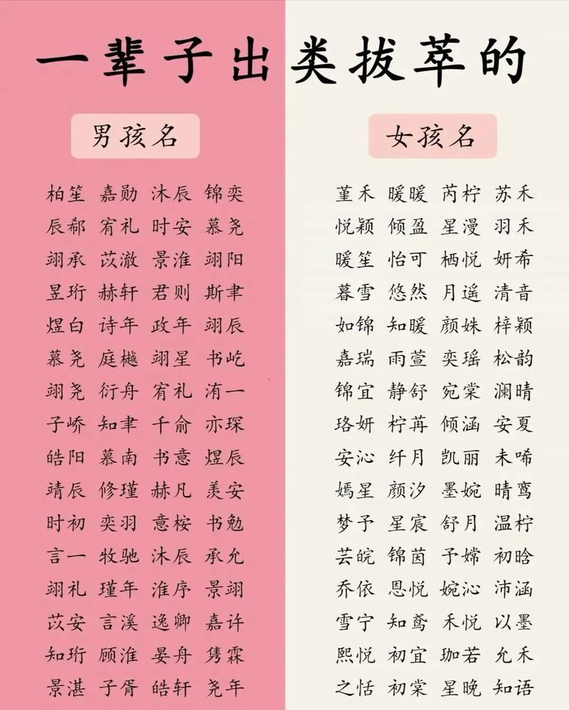 按生辰给宝宝取名 宝宝起名参照生辰八字
