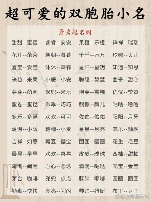 19年双胞胎宝宝起名大全 双胞胎宝宝名字大全四个字