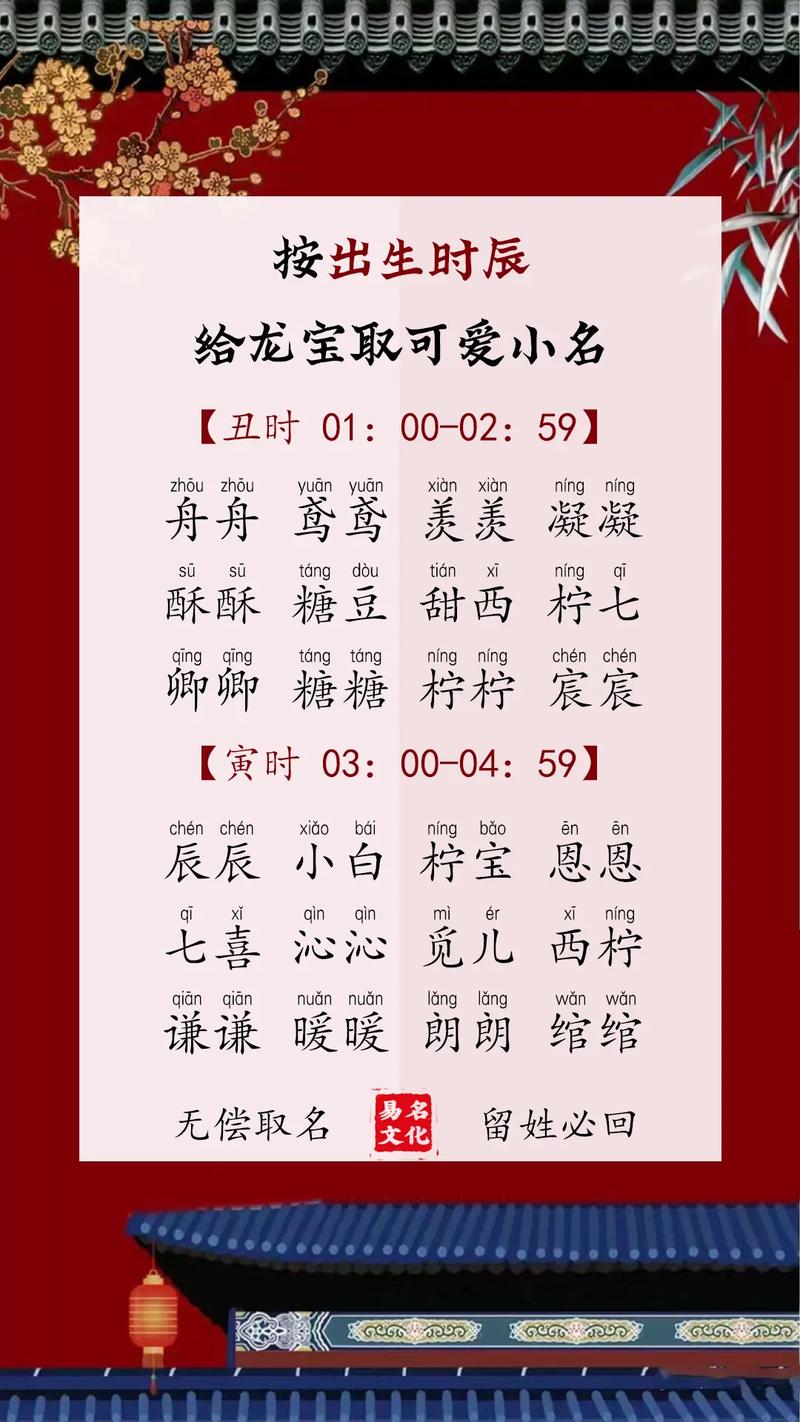 给宝宝起名叫宝阁 宝宝起名女宝带恩