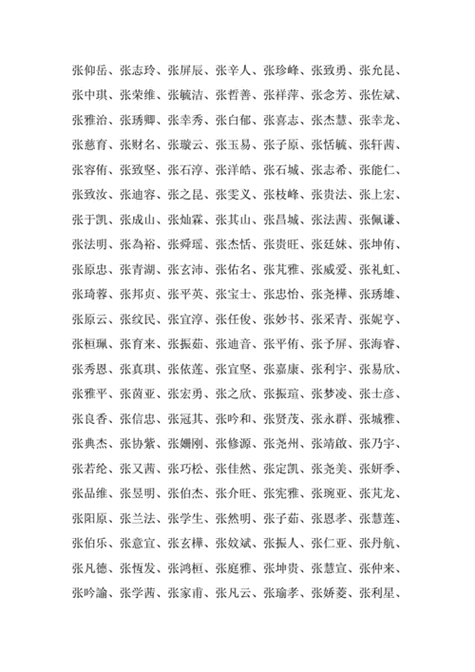 张姓虎宝宝取名字女孩 张姓虎宝宝名字大全男孩