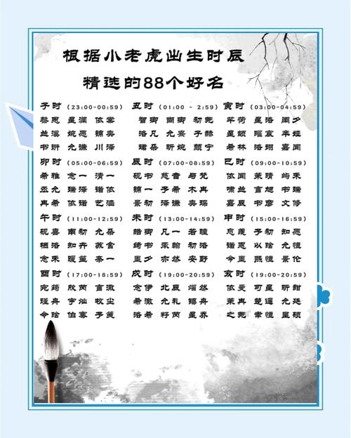 虎宝宝名字男孩时辰取名 属虎最厉害的时辰