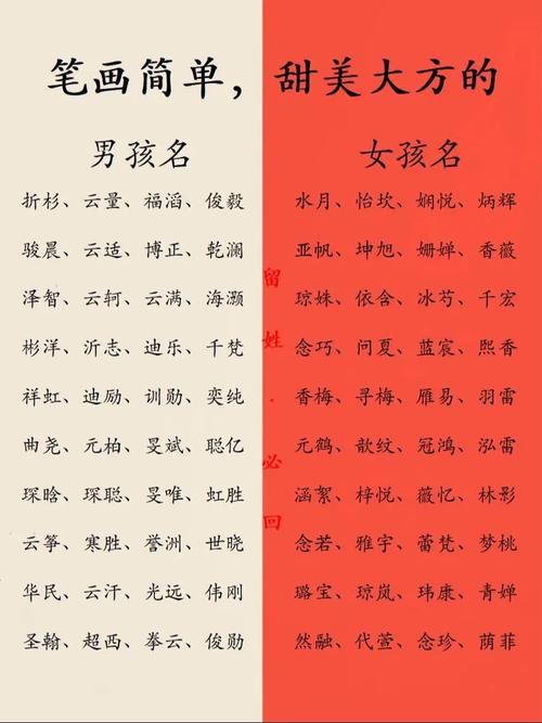 男宝宝2025取名大全 2025年宝宝取名男宝