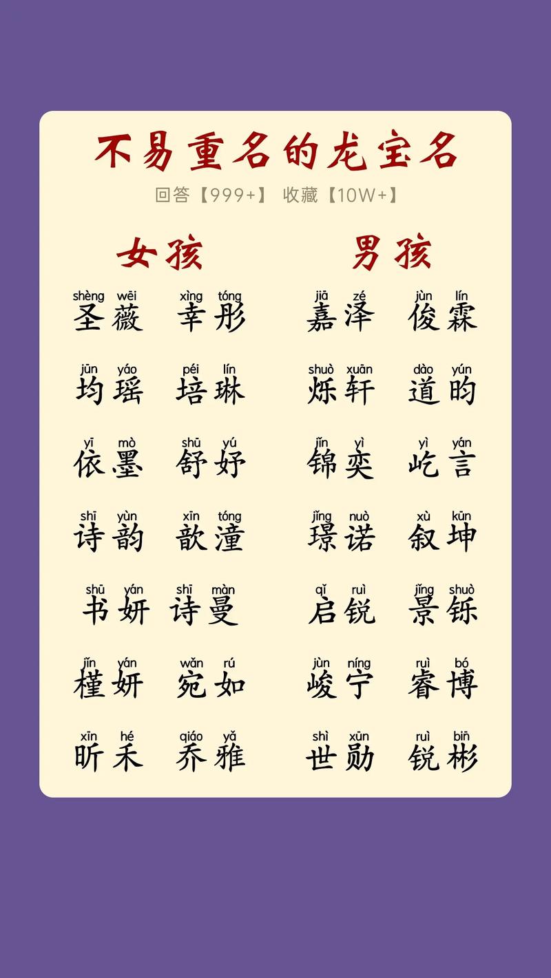 龙年巨蟹座宝宝取名 龙年男宝取名艾锦鹏怎样