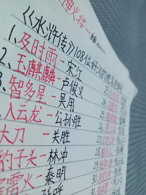 今年水浒宝宝起名字叫什么 水浒名字字号大全