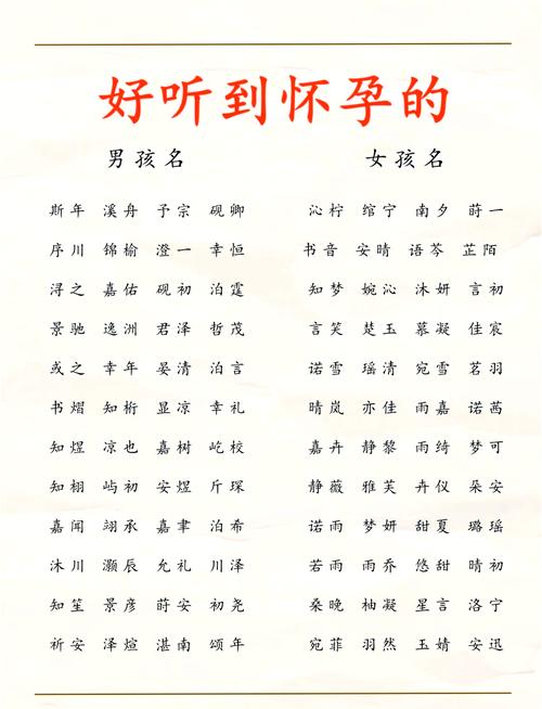 今年给怀孕的宝宝起名字 宁姓男宝宝起名字大全