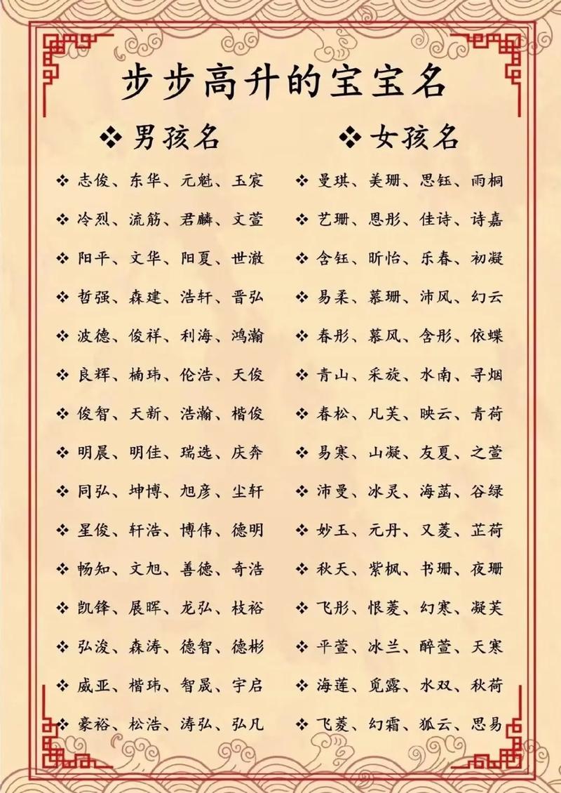 龙宝宝起名凌赫 姓名凌赫
