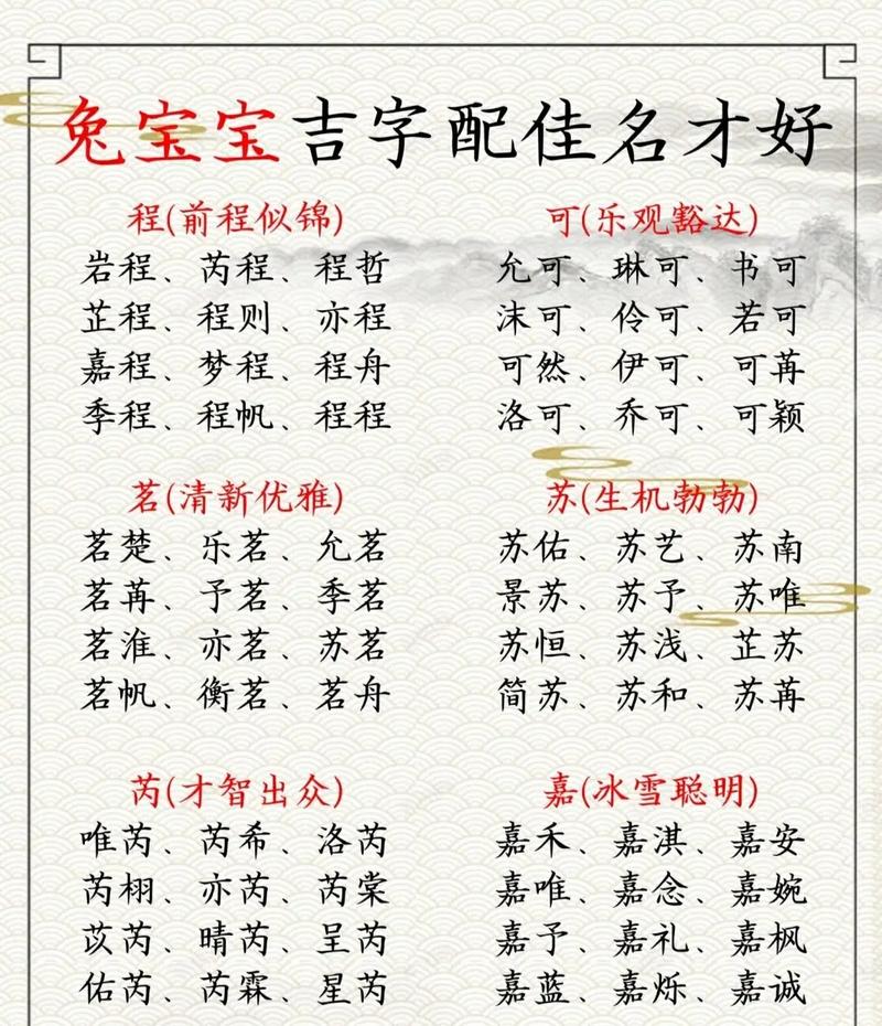 3月份出生的兔宝宝起名字的讲究 春天出生的兔宝宝起名字
