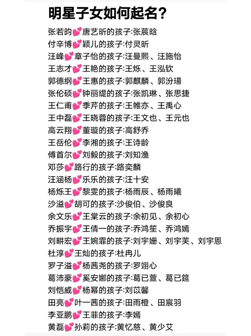 明星宝宝的取名 明星孩子的名字好听