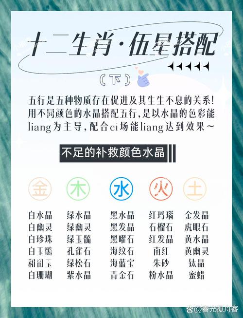 宝宝取名五行测算 宝宝五行取名得分