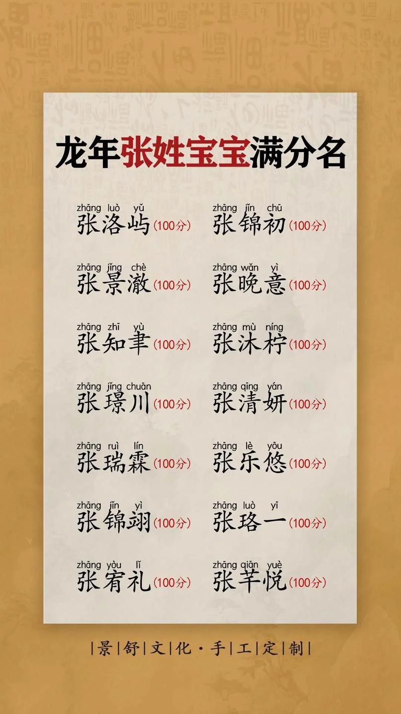 明年张姓龙宝宝起名字大全 蛇年男孩名字专用
