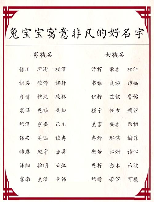 明年兔年生宝宝起名字怎么起 兔年最旺的名字一个字