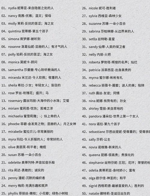 给女宝宝起名英文字母 英文宝宝名字女孩简单