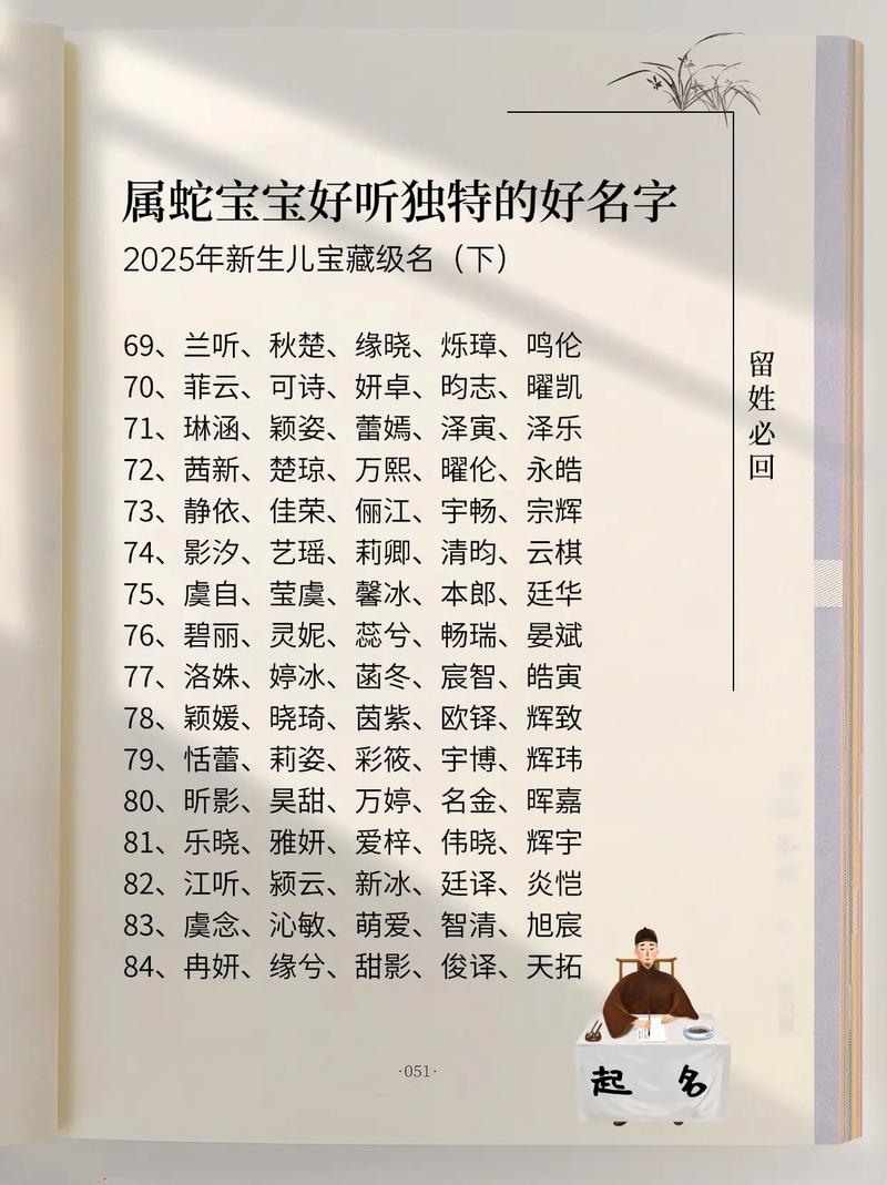2025年男女宝宝起名 2025年宝宝起名女宝宝