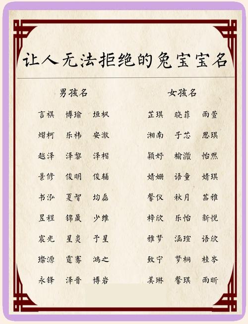 兔年宝宝起名国风好吗 兔年宝宝名字大全男女通用