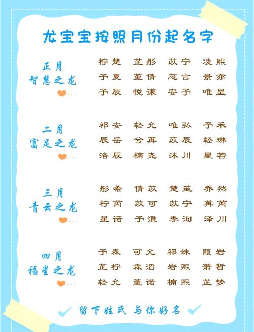 谭姓男宝宝怎么起名 谭姓宝宝取名大全男