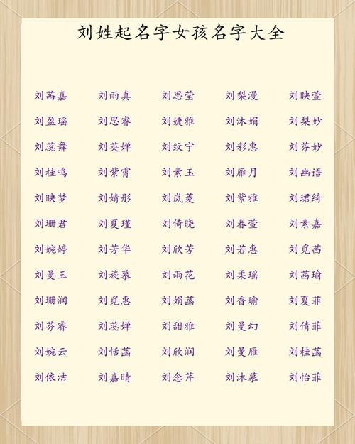 刘姓起名兔年女宝宝取名 刘姓女宝宝取名2025年出生