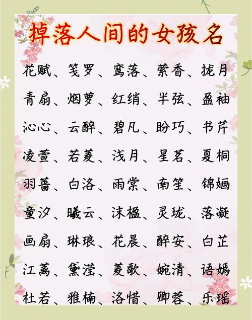 落宝宝取名字大全 自己给宝宝取名字大全