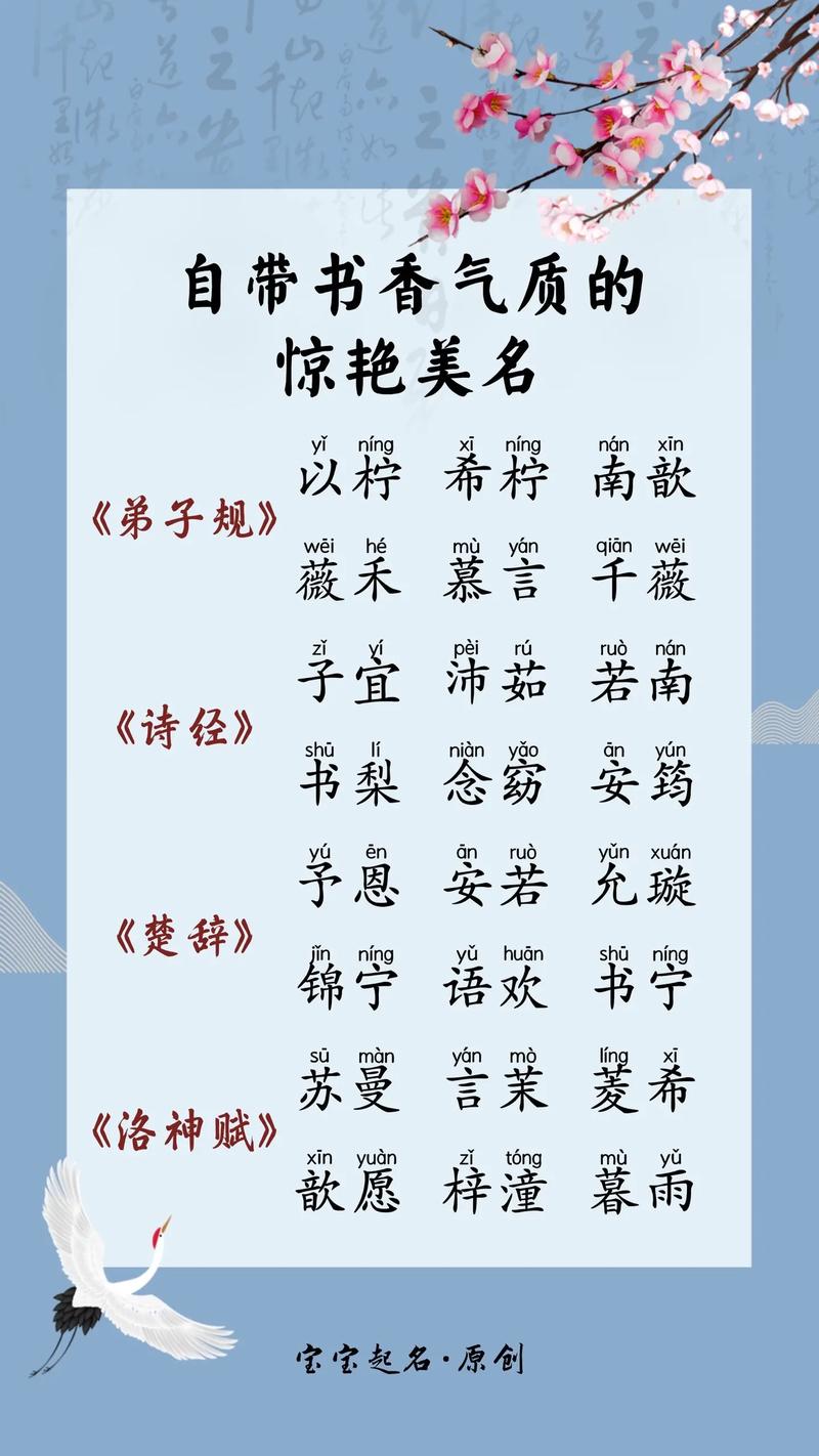 兔宝宝起名古诗大全 属兔起名100分