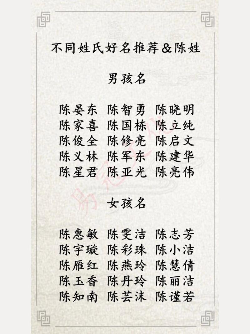 陈姓兔宝宝起名5月份 2024陈姓兔宝宝起名女